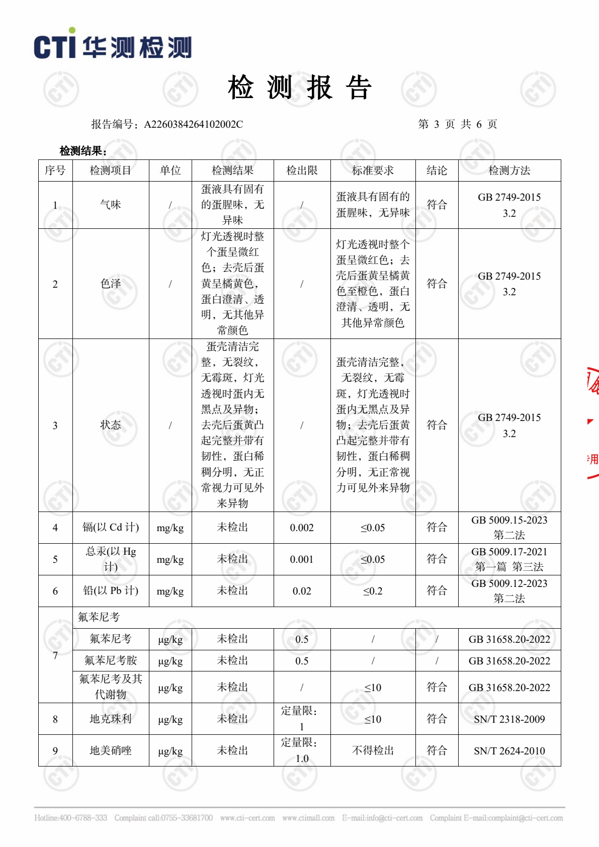 安心保洁蛋检测报告第 3 页，共 7 页