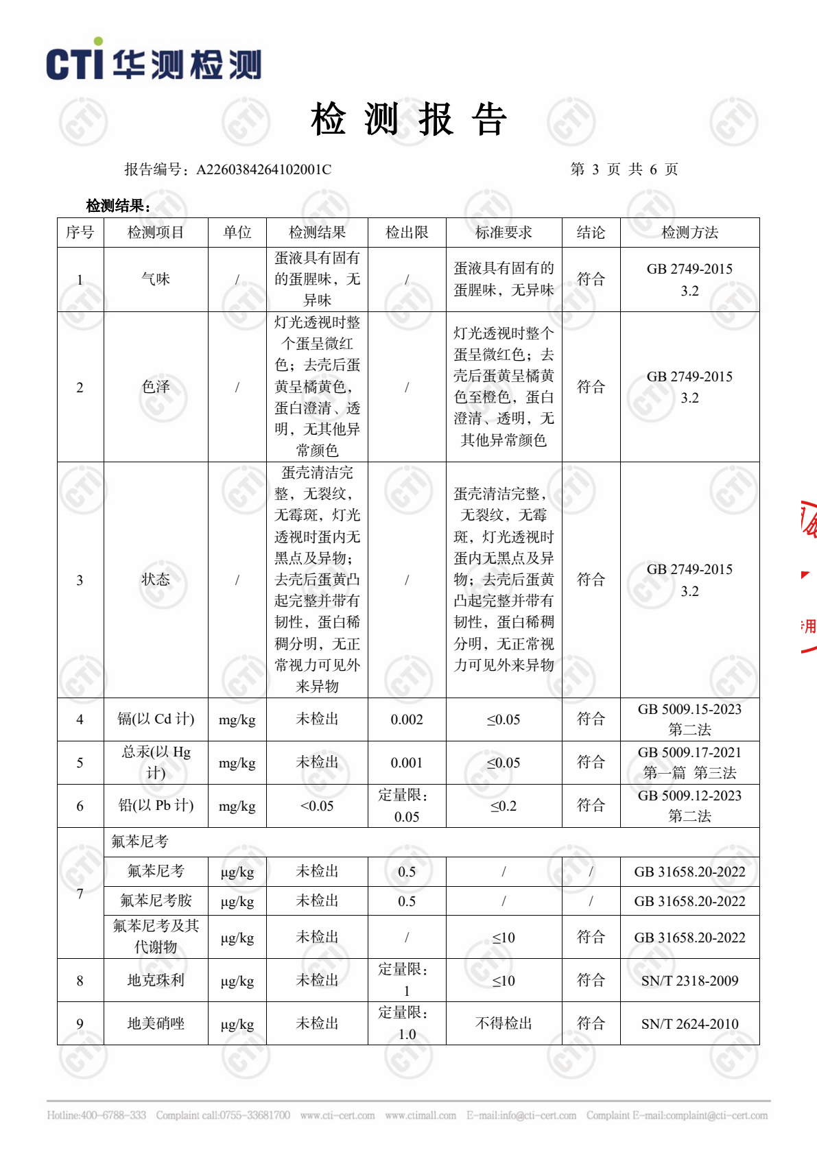 大码鲜鸡蛋检测报告第 3 页，共 7 页