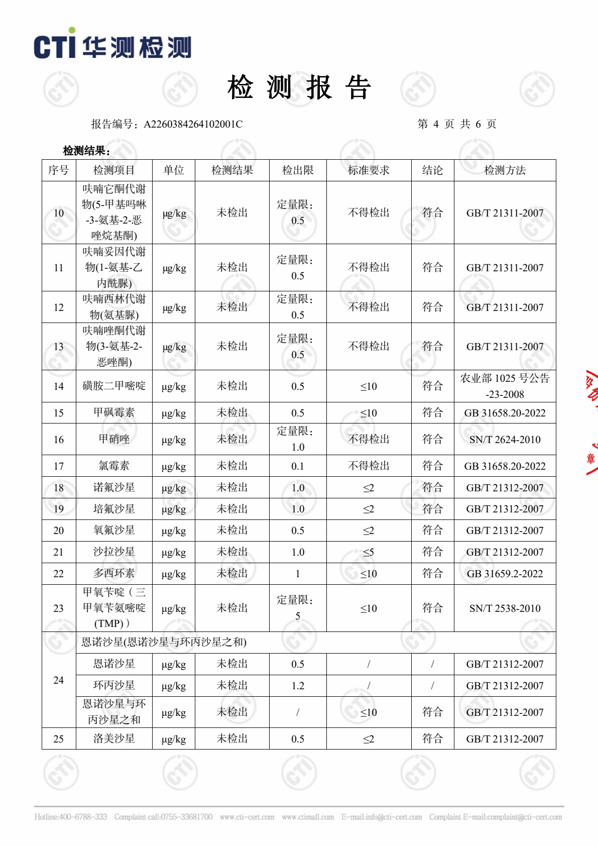 大码鲜鸡蛋检测报告第 4 页，共 7 页